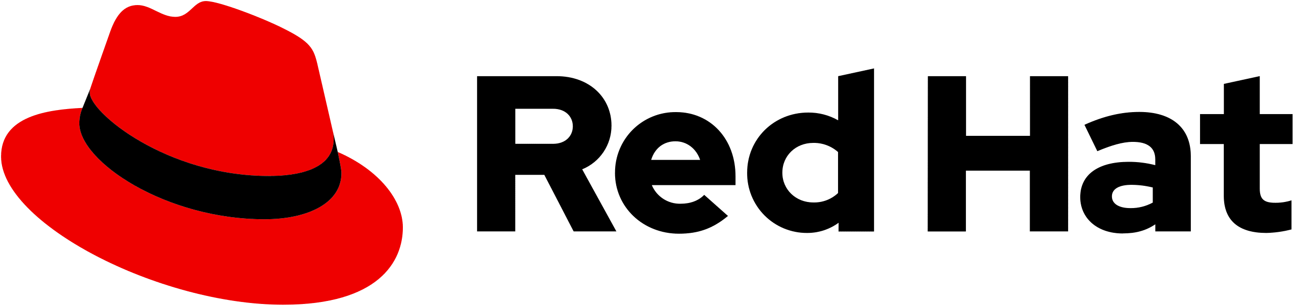 Red_Hat_Logo_2019.svg
